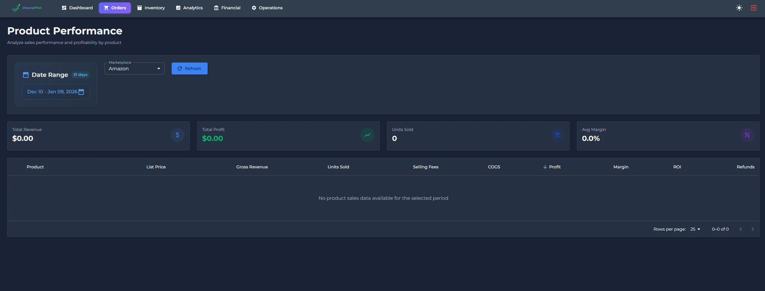 ChannelPilot multichannel order view