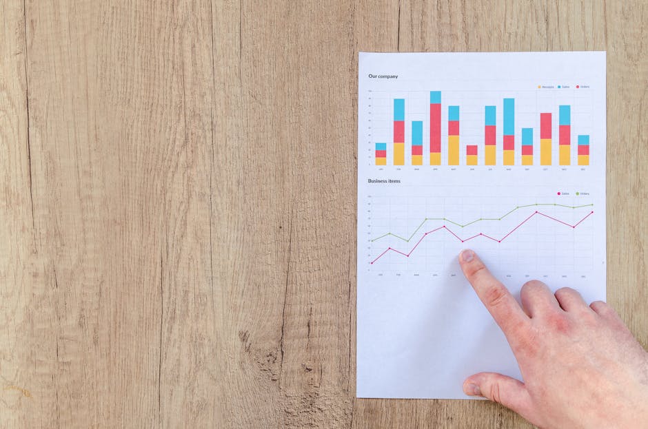 Maximize Profitability with Effective PPC Management Services